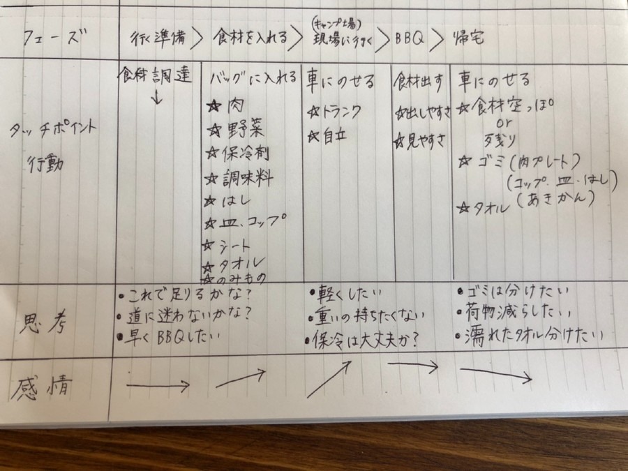 見える見える!!